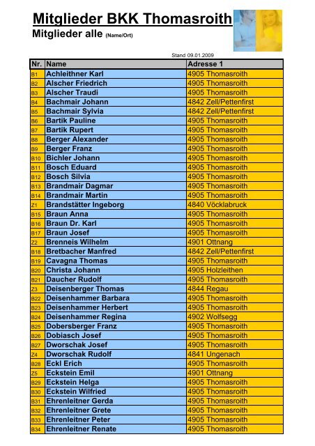 Mitglieder BKK Thomasroith