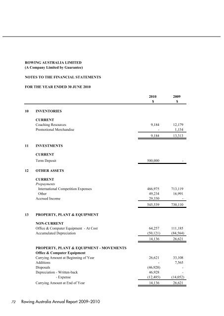 Rowing Australia Annual Report 2009-2010 - Australian Sports