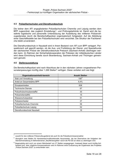 Feinkonzept - Polizei 2020 - Freistaat Sachsen