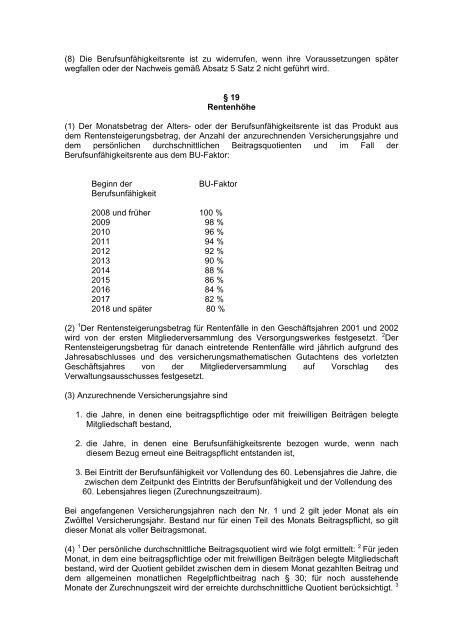 Aktuelle Satzung - Versorgungswerk der Rechtsanwälte Hamburg