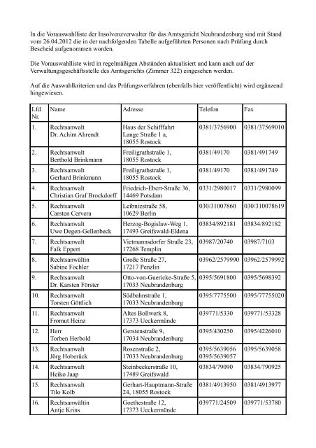 In die Vorauswahlliste der Insolvenzverwalter für das Amtsgericht ...