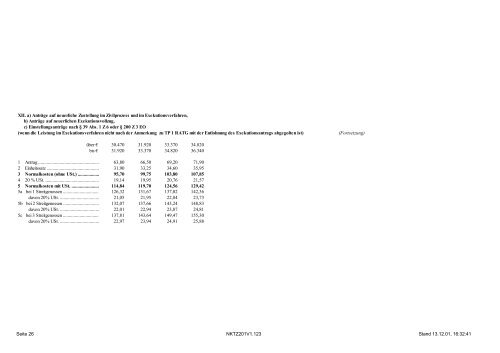 Tarifpost 1,2, 3a, 3b und 3c - Familienrecht