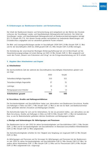 und Hypothekenbank Aktiengesellschaft - Hypo Landesbank ...