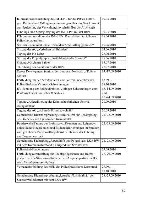 Erfahrungsbericht Forschungssemester - Hochschule für Polizei