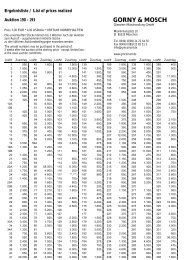 Ergebnisliste Auktion 190-193 - Gorny & Mosch GmbH