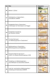 Nr. Titel Diagramm 00 Mahlen in Zahlen 01 Getreideanbau in ... - GMF