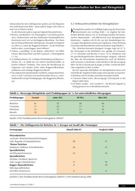 Brot und Kleingebäck: Konsumverhalten und Verbraucher ... - GMF