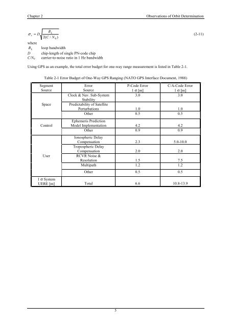 Precise Orbit Determination of Global Navigation Satellite System of ...