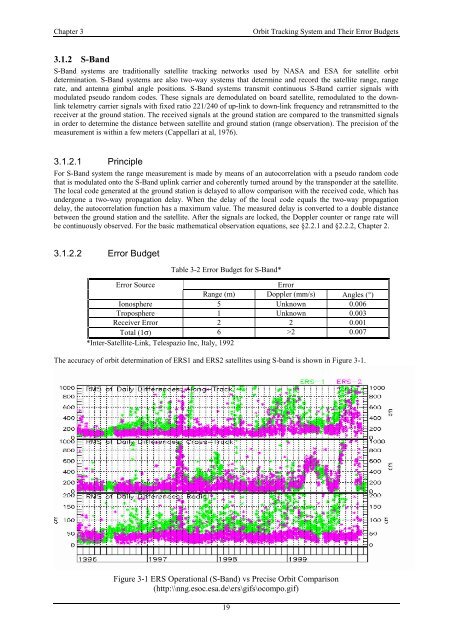 Precise Orbit Determination of Global Navigation Satellite System of ...