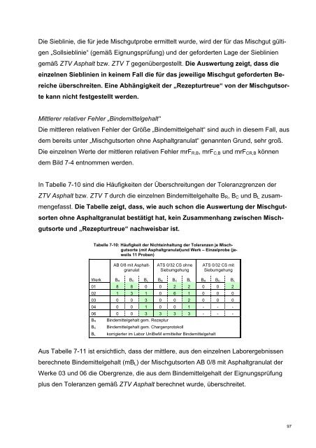 UNIVERSITÄT DER BUNDESWEHR MÜNCHEN