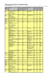 ODS-Destruction facilites in EU Member States