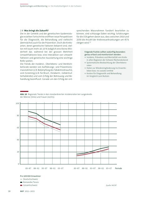 Nationales Krebsprogramm für die Schweiz 2011–2015 - Oncosuisse