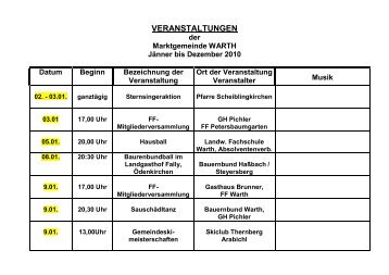 VERANSTALTUNGEN der Marktgemeinde WARTH Jänner bis ...