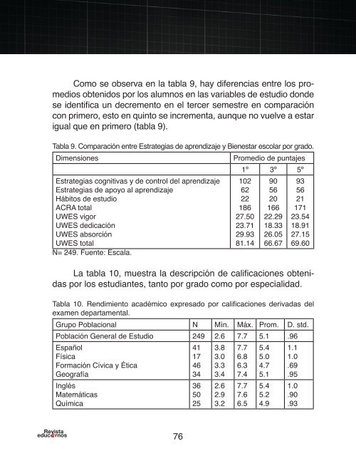 educ%40rnos8