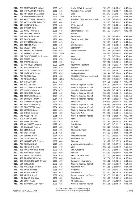 Ergebnis Silvesterlauf Gesamt im PDF - Format - Welser Silvesterlauf