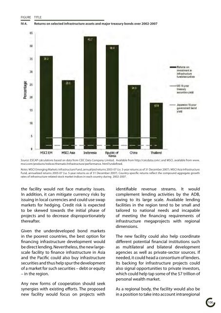 Growing Together: Economic Integration for an Inclusive and - escap