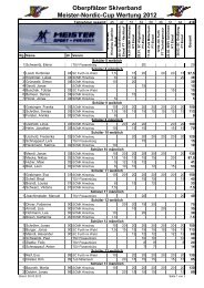 Oberpfälzer Skiverband Meister-Nordic-Cup Wertung 2012