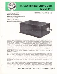 H.F. ANTENNA TUNING UNIT Model ATU - VIR History