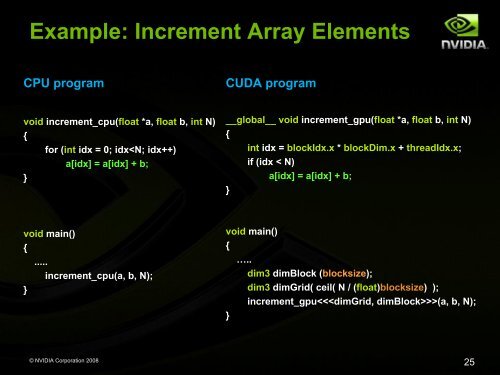 Tutorial CUDA