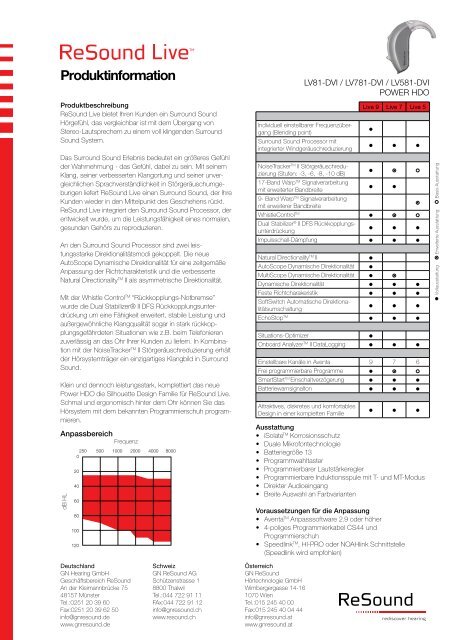 Produktinformation - GN ReSound GmbH