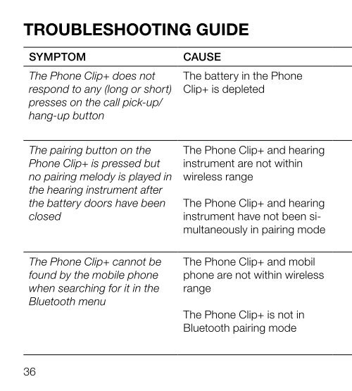 user guide - GN ReSound GmbH