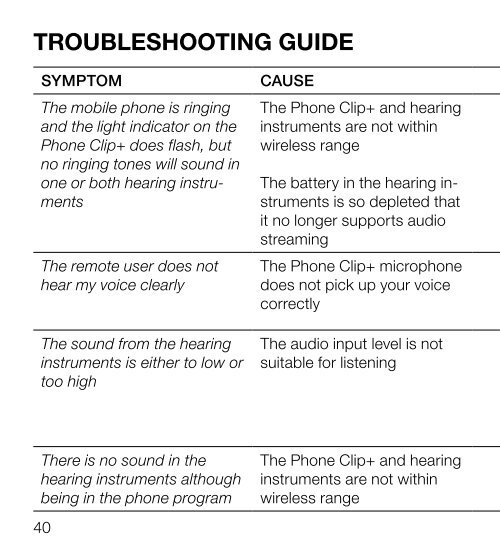 user guide - GN ReSound GmbH