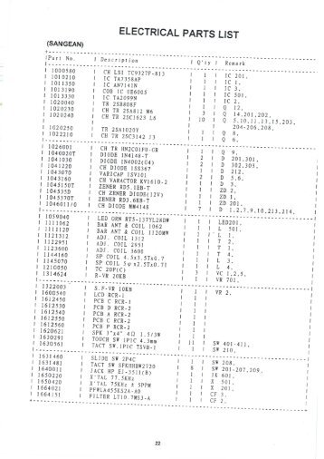 Sangean RCR-2 Service Manual - Thiecom