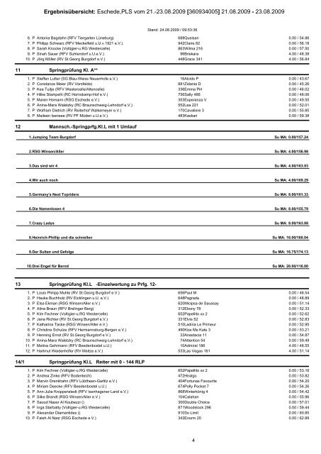 'Veranstaltung: 360919006 - Bodenteich,PLS vom 09.-10.05.09'