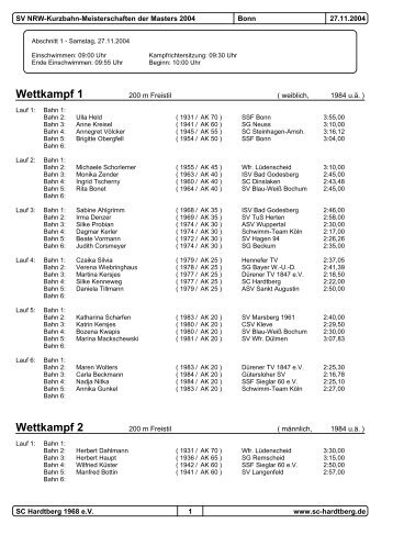 Meldeergebnis SV NRW-Kurzbahn-Meisterschaften der ... - swimpool