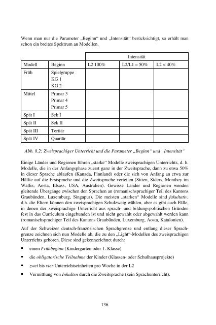 Mehrsprachigkeitskonzept – Tertiärsprachen – Deutsch nach Englisch