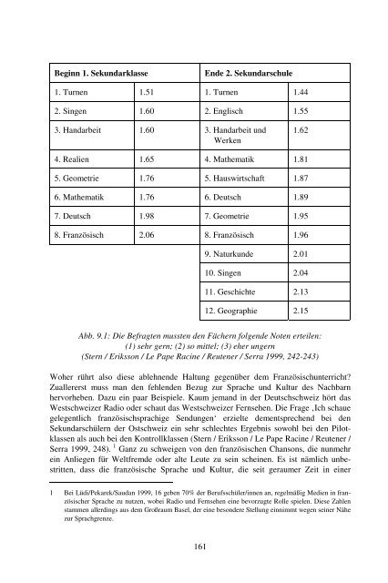 Mehrsprachigkeitskonzept – Tertiärsprachen – Deutsch nach Englisch