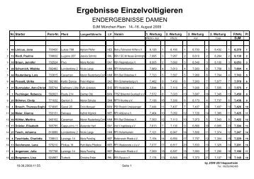 Einführung in