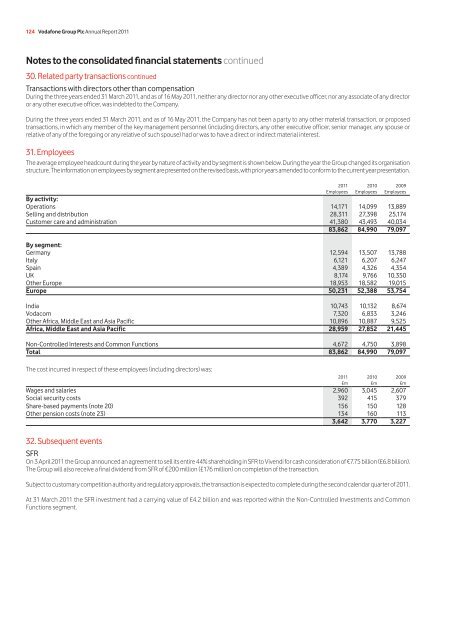 Download the report - Vodafone