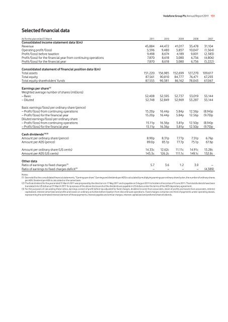 Download the report - Vodafone