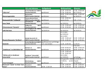 Öffnungszeiten in Clausthal-Zellerfeld, Buntenbock ... - Der Oberharz