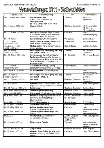 Veranstaltungen in Weitersfelden 2011