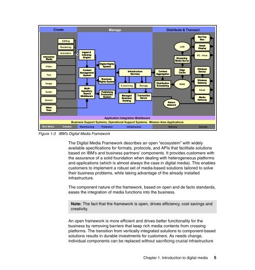 Configuration and Tuning GPFS for Digital Media ... - IBM Redbooks