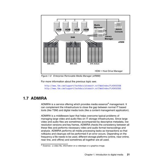Configuration and Tuning GPFS for Digital Media ... - IBM Redbooks