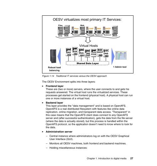 Configuration and Tuning GPFS for Digital Media ... - IBM Redbooks