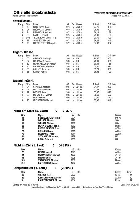 Ergebnisliste Ortsschimeisterschaften 2011.rtf