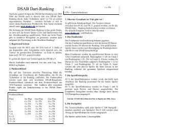 DSAB Dart-Ranking - Dart1.net