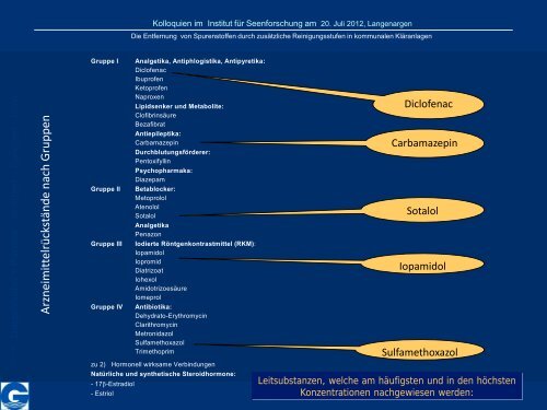 Download (PDF) - Dr.- Ing. W. Götzelmann und Partner GmbH