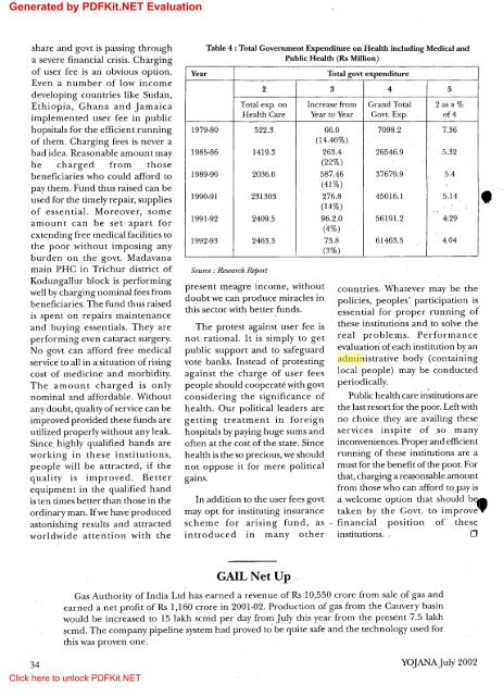 Banking - Yojana