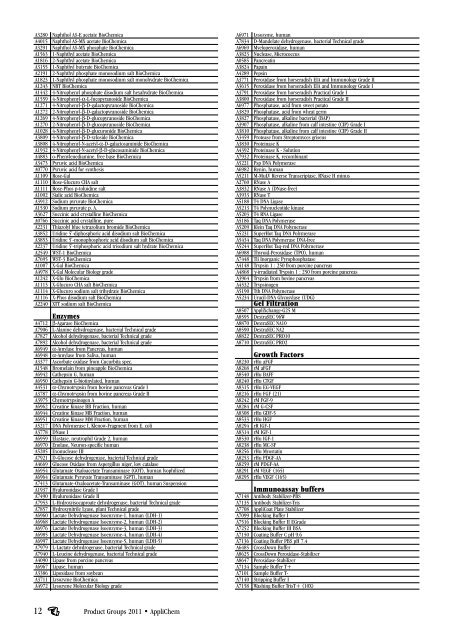 Download complete Product List by Product Groups 2011 - AppliChem