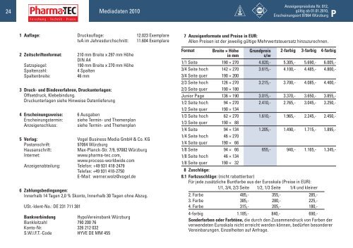 Mediadaten - Process - Vogel Business Media