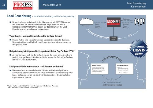 Mediadaten - Process - Vogel Business Media