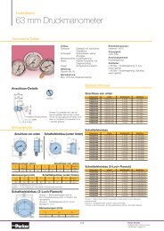 Manometer