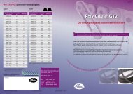 Poly Chain® GT2 - Berner Antriebstechnik Nürnberg