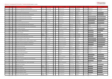 ÖTRV Terminkalender 2013