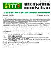 Herren Doppel A - Steirischer Tischtennisverband